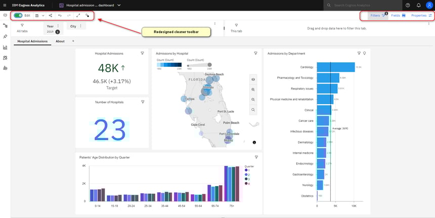 Screenshot 8 - Revised Dashboard UI
