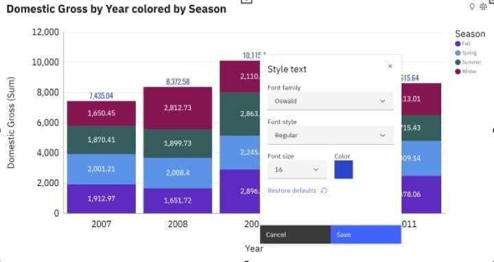A screenshot of a graph</p>
<p>Description automatically generated, Picture