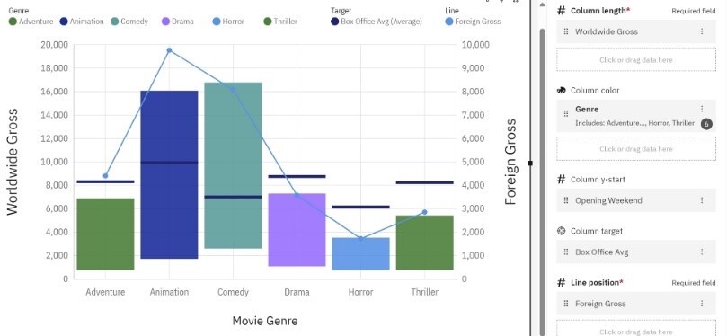 A graph with different colored squares</p>
<p>Description automatically generated, Picture