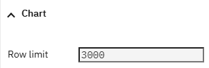 A computer code with numbers</p>
<p>AI-generated content may be incorrect., Picture